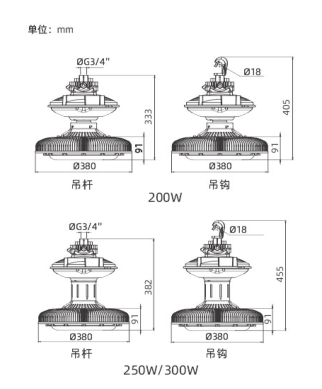 GC301系列(图2)