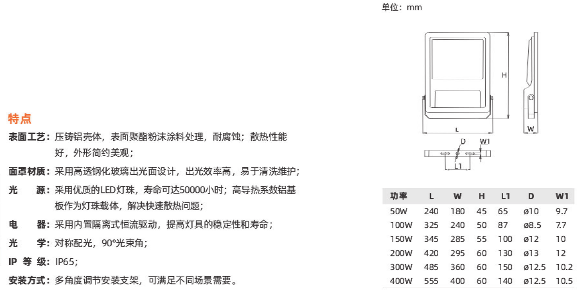 ZY602系列(图1)