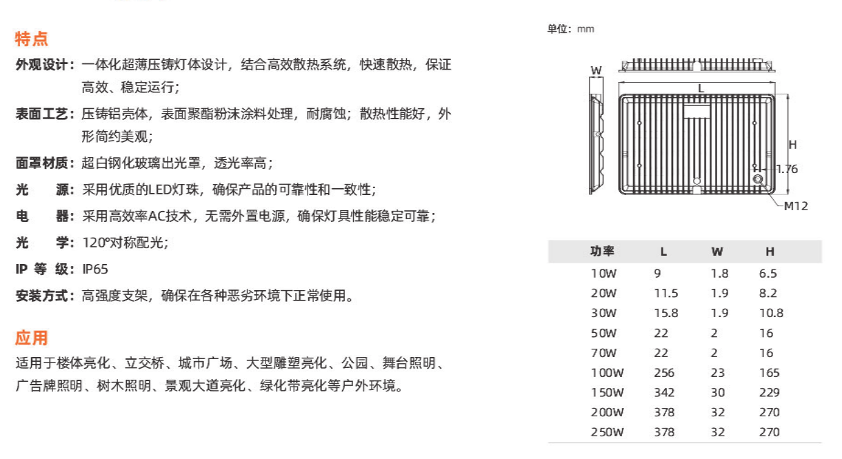 ZY605系列(图1)