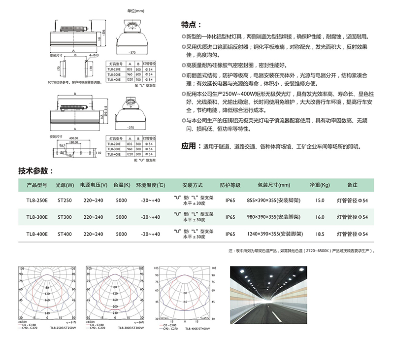 TL8系列(图2)